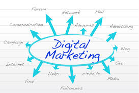 digital marketing image
